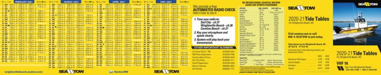 sea-tow-wrightsville-beach-pocket-tide-charts