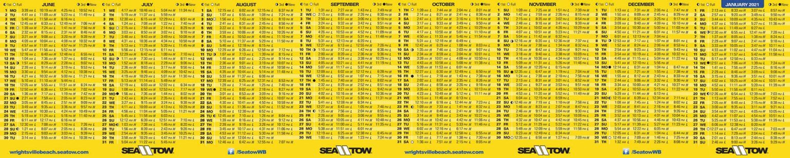 sea-tow-wrightsville-beach-pocket-tide-charts